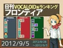 日刊VOCALOID系ランキング フロンティア 2012/9/5