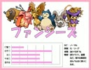 ペナント実況プレイ part4【超ノンケ冒険記☆めざせポケモンマスター2！】