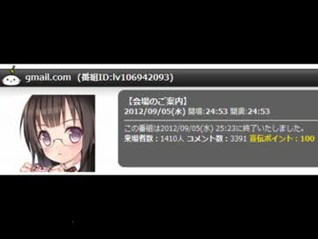 すみゅ　囲いのメール晒し配信