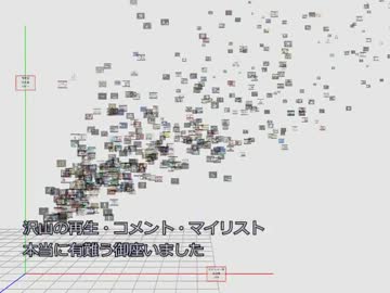【第9回MMD杯Ex】サムネイル一覧っぽい何か