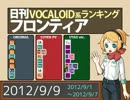 日刊VOCALOID系ランキング フロンティア 2012/9/9