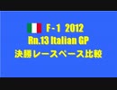 F1 2012 Rn.13 イタリアGP 決勝レースペース比較