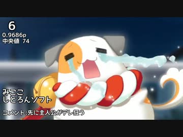 『バカップル万歳』なエロゲランキングBEST25【批評空間】