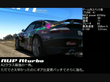 【TDU2】A2クラスの車を直線で比べてみた【中後編】