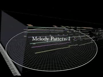 【vincent】JAM Project「Discover you in niconico」パターン1　応募してみた