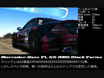 【TDU2】A2クラスの車を直線で比べてみた【後編】