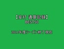 プロ野球【歴代安打記録】BEST50