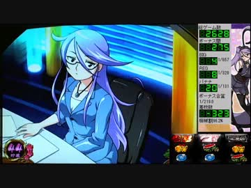 【パチスロ】真田純勇士すぺしゃる　設定６　バナナ３本目