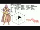 【RO】街に入れない剣士の0ゼニー生活 part.06【縛りプレイ】