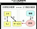 オリゼーの縛り生放送　皆で考える「評価経済社会」５