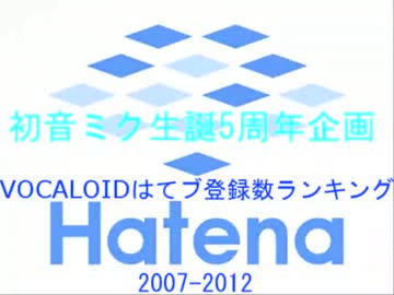 VOCALOIDはてブ登録数ランキング 2007-2012
