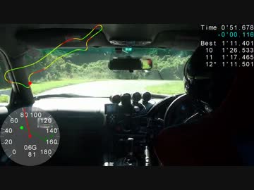 2012.9.16 間瀬サーキット ロータリーミーティング 予選まとめ