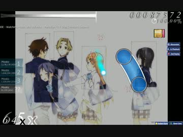 人気の「ココロコネクト」動画 154本 - ニコニコ動画