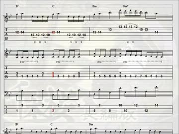 Tab バンドで 千本桜 Full 演奏してみて 初音ミク ニコニコ動画