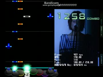 School food punishment 『Y/N』　【DTX】(#21)