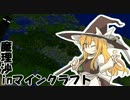 アリスinマインクラフト 番外編2-後