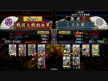 戦国大戦 我こそは毘！～Part36 -正一位-