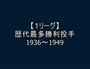 プロ野球【１リーグ】歴代最多勝利投手　1936～1949