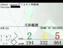 jubeat saucer削除曲レベル別メドレー前篇