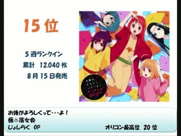 2012年夏アニメ主題歌売上ランキング（後半）　20位～1位