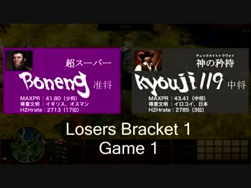 【AoE3】第10回AJCカップ Boneng vs kyouji119 2戦目 マスター決勝トーナメント LB1