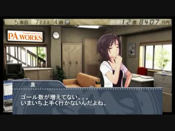 真がカターレ富山で日本一を目指す！ Part.26