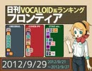 日刊VOCALOID系ランキング フロンティア 2012/9/29