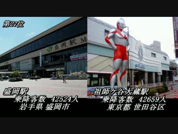 各県代表の駅を東京の駅と比べてみた【ランキング】