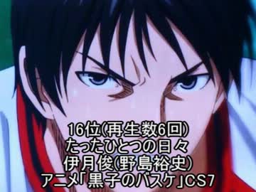 アニソンランキング2012年夏アニメver