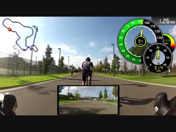 【自転車載動画】サイクルパークフェスティバル2012【レース】