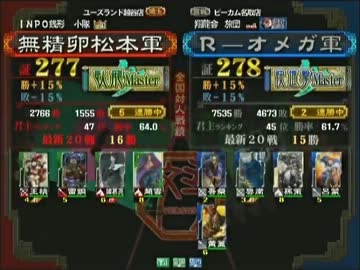 三国志大戦３ 頂上対決 2012/10/3 無精卵松本軍 VS Ｒ―オメガ軍