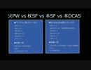【RO】火PW vs 杖SF vs 本SF vs 本DCAS【ソーサラー】