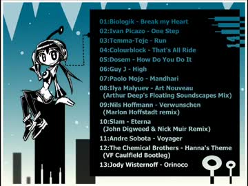 【作業用BGM】プログレッシブハウス Mix 014【Phantom Pillars】