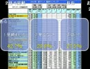 20120930-1 NER=ネル 2012夏アニメ 最終ランキング！ 2