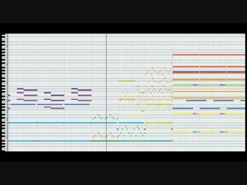 【MIDI】FF5『オープニング』（オーケストラアレンジ）