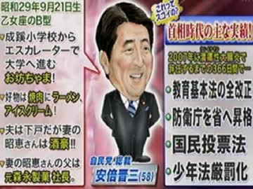 自民党の支持率上昇が気に食わない？