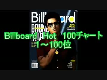 2012年10月13日付Billboard Hot 100チャート　（10月第2週）