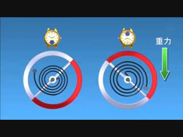 超複雑時計の世界 ～スイス・独立時計師たちの小宇宙～ (02 of 04)