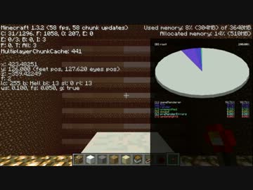 【minecraft】東洋的幻想曲（テスト）