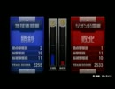 【戦場の絆】大事なお知らせ