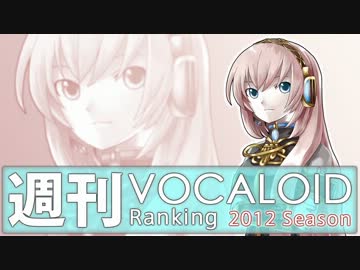 週刊VOCALOIDとUTAUランキング　#262・204
