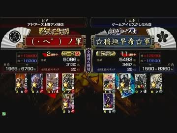 戦国大戦　　頂上対決　2012/10/9　（・へ゜）　ノ軍　VS　☆稲垣早希☆軍