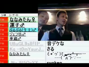 唯我の今月の給料は×10万円 → ◎１万円