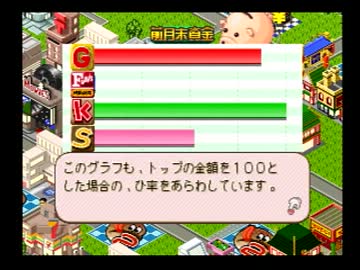 オカマがバーガーバーガー2を実況プレイ　part.14