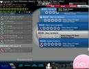 [osu!]目指せDT勢！　ピンキージョーンズ