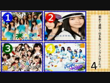 SKE48クイズ～初級編～