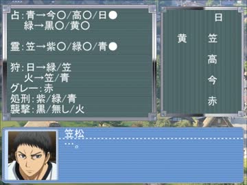 黒子で人狼やってみた　２回戦③