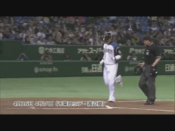 人気の 稲葉篤紀 動画 92本 3 ニコニコ動画