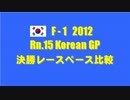 F1 2012 Rn.16 韓国GP 決勝レースペース比較