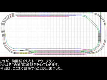 【鉄道模型】不器用うｐ主がレイアウト製作に挑戦！　Part2